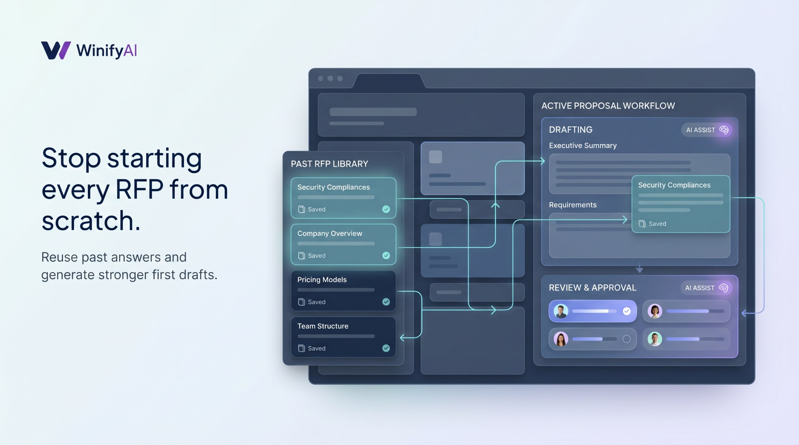 Illustration of a reusable proposal answer library and AI drafting workflow